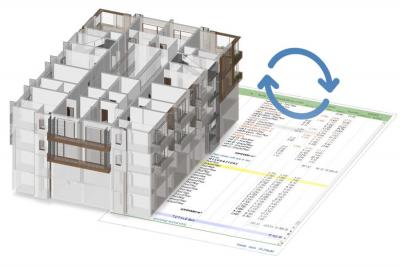Unlock Efficiency and Precision with 5D BIM Services - Ahmedabad Other