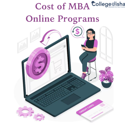 Cost of MBA Online Programs