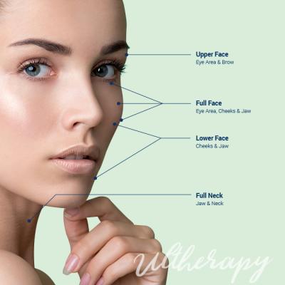 Ultherapy Skin Tightening: Non-Surgical Procedures in New Jersey