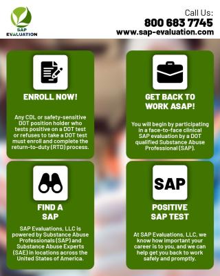 Regain control. Get your SAP Evaluation now in Marietta- 30067