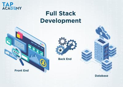 Full Stack Developer Course in Bareilly with Placement