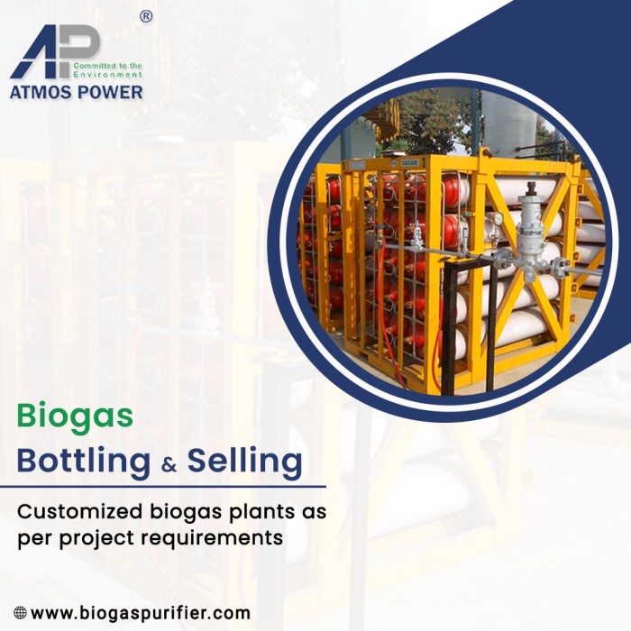 Install Compressed Biogas Plant an Affordable price - Ahmedabad Industrial Machineries