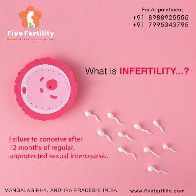Best Fertility Doctors And Specialists In Andhra pradesh - Visakhpatnam Other