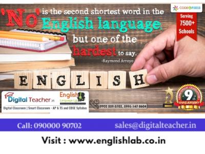 Digital Language Lab Software Writing Activity Infographics - Hyderabad Tutoring, Lessons