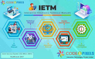 Computer Based Learning - Hyderabad Computer