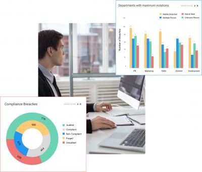 Enhance Employee Productivity with wAnywhere Employee Monitoring Software
