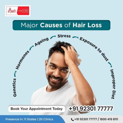  Rediscover Your Confidence with Hair Transplants in Kolkata