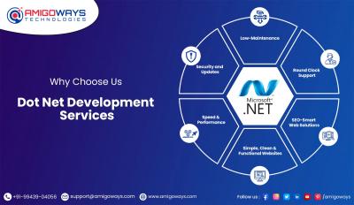 Top Dot Net Development Company in India - Amigoways - Madurai Professional Services