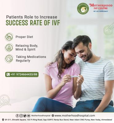 Best IVF Center in Ahmedabad with Advanced Facility