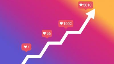 Buy Instagram Video Views – 100% Real & Secure - Columbus Other