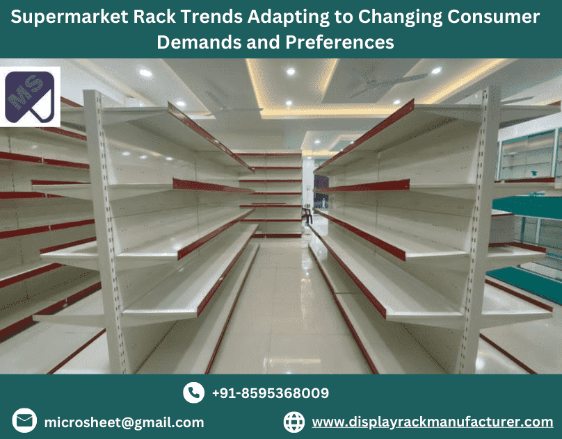 Supermarket Rack Trends Adapting to Changing Consumer Demands and Preferences - Delhi Other