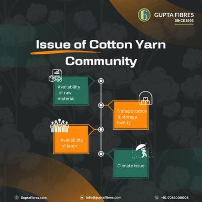 Fancy Knitting Yarn | Recycled Yarn for Knitting | Recycled Cotton Yarn Price | Recycled Cotton Yarn - Delhi Other