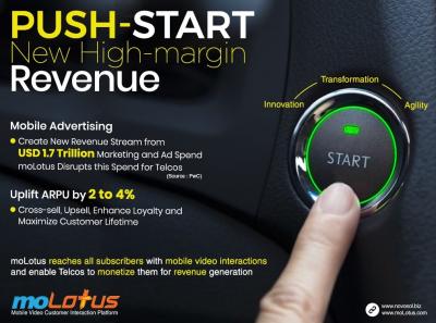 Unlock New Revenue Streams with moLotus – Your Perfect Mobile Tech Partner! - Los Angeles Other