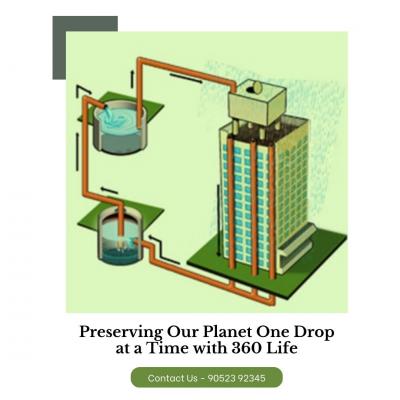 Preserving Our Planet One Drop at a Time with 360 Life - Hyderabad Professional Services