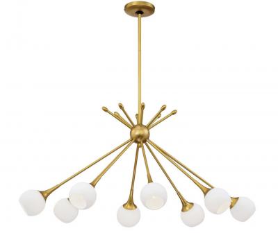 Shop the Perfect Chandelier Lights at Unbeatable Prices from Lighting Reimagined