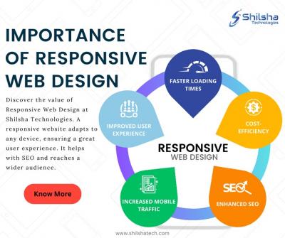 Importance of Responsive Web Design - Delhi Professional Services