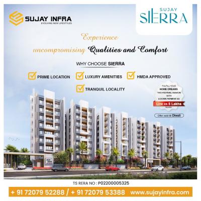 Gated community apartments in bachupally | Sujay Infra - Hyderabad For Sale