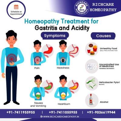 Gastritis Homeopathy Treatments in Bangalore 