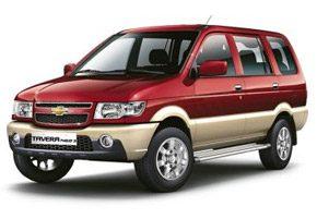 Udaipur Cab Service for your Gateway to Rajasthan Adventure