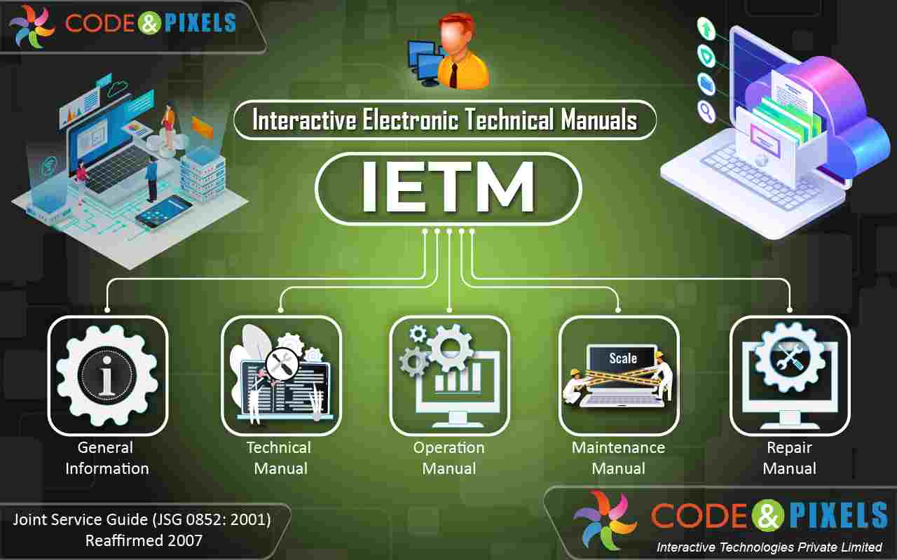 S1000d Infographics - Hyderabad Computer