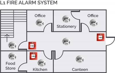 fire detection design - Delhi Other