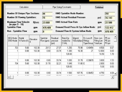 fire hydraulic calculation - Delhi Other