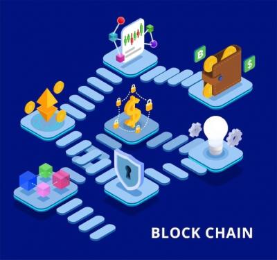Blockchain Development Company | GrapesTech Solutions