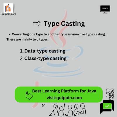 TypeCasting in Java