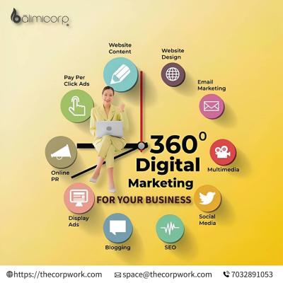 Social Media Marketing Services in Hyderabad - Hyderabad Professional Services