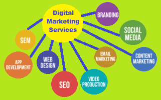 Digital Marketing Services - Other Other