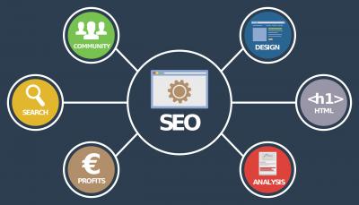SEO consultants Melbourne - Ahmedabad Other
