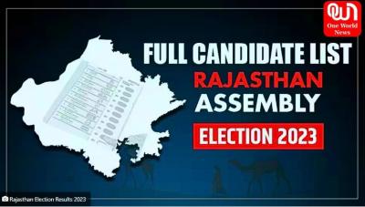 Rajasthan Election 2023 Results - Delhi Other