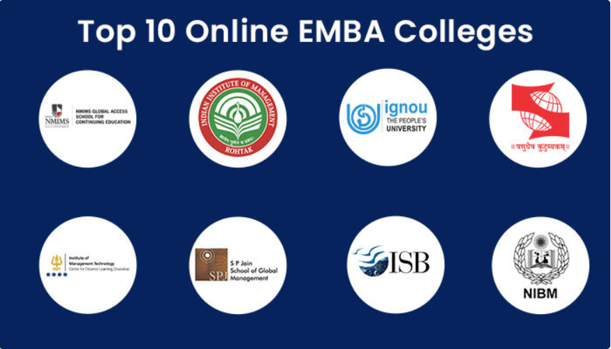 Online Executive MBA for Working Professionals - Delhi Other