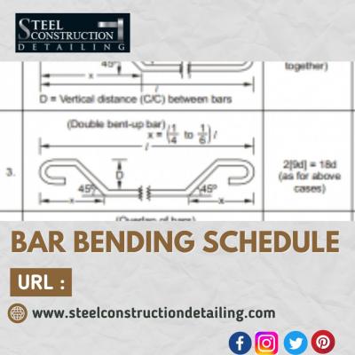 Bar Bending Scheduling CAD Services in Ahmedabad - Ahmedabad Other
