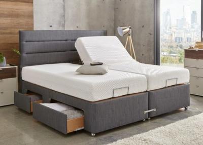 Customized and Comfort bed : The Latest Trends in Adjustable Bed Designs - Singapore Region Other