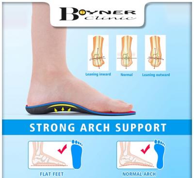 Flat Foot Arch Support | Boynerclinic.com - Delhi Health, Personal Trainer