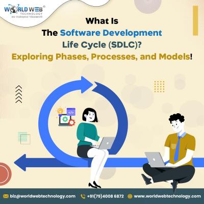 Software Development Life Cycle: Exploring The Details!