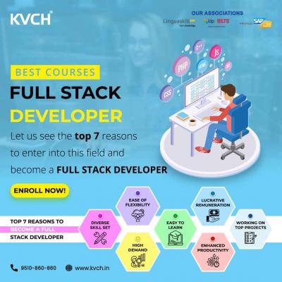 Noida's Best Full Stack Developer Training Institute - Affordable & Effective! - Delhi Computer
