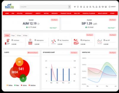 mutual fund software - Indore Other