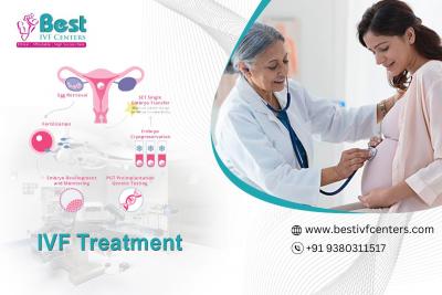 Bestivfcenter: Infertility Center In Tolichowki