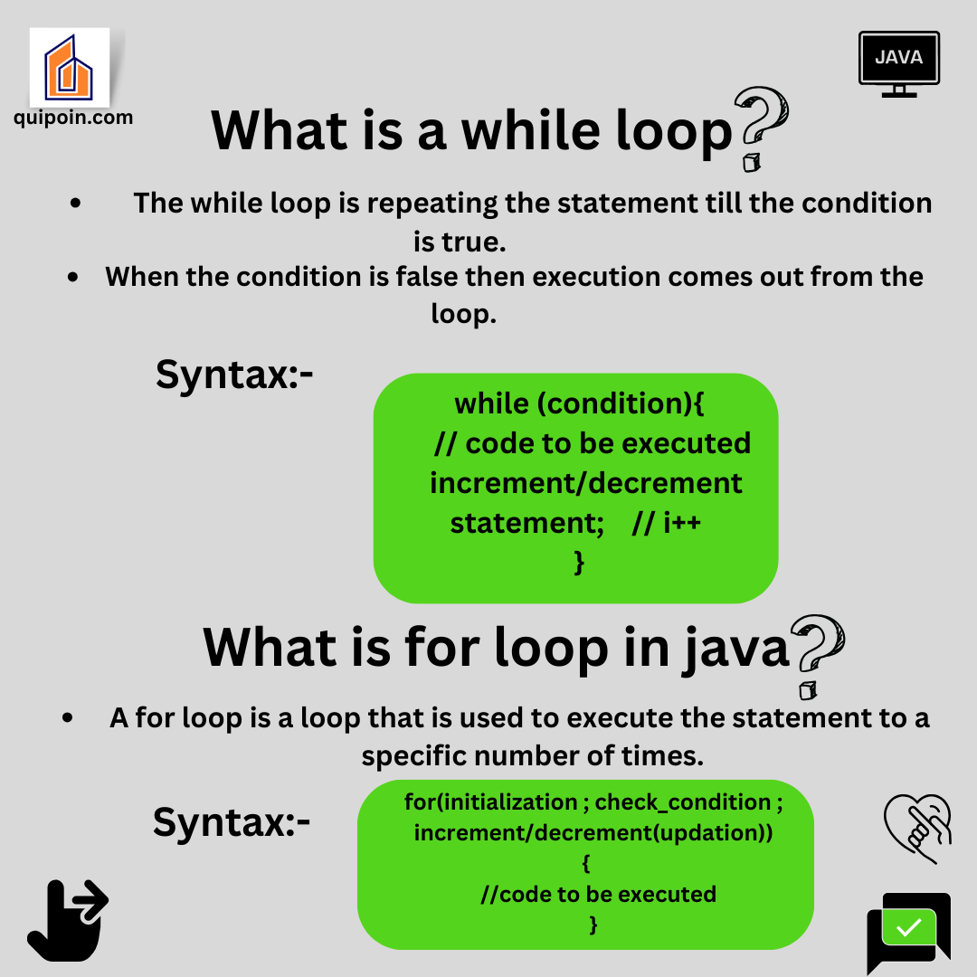  While Loop in Java - Quipoin