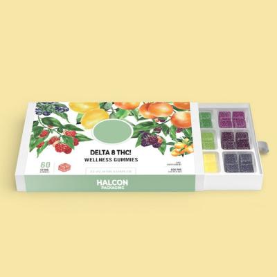 CBD Gummy Packaging