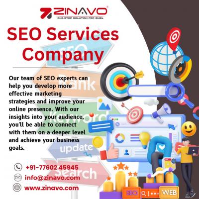 Bespoke SEO Company in UK