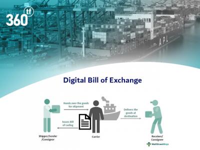 Go Paperless With Digital Bills Of Exchange