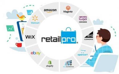 Retail Pro Shopify Integration - Islamabad Other
