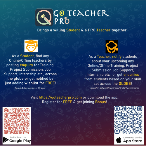 Online Teachers in Texas - Hyderabad Tutoring, Lessons