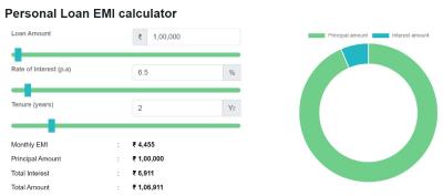 Personal Loan Emi Calculator - Mumbai Loans