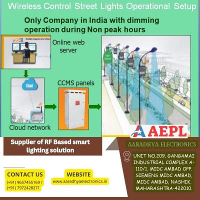 Aaradhya Electronics' RF Lighting Solutions