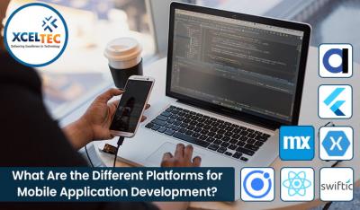 What is a Mobile Application Development Platform? - Virginia Beach Other