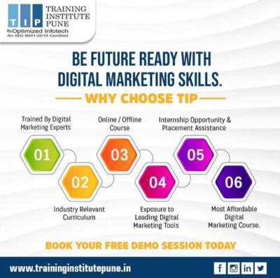 Digital marketing courses in pune | traininginstitutepune                                      					